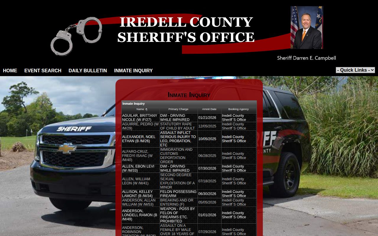 Iredell County current inmate inquiry used before a released inmate record search